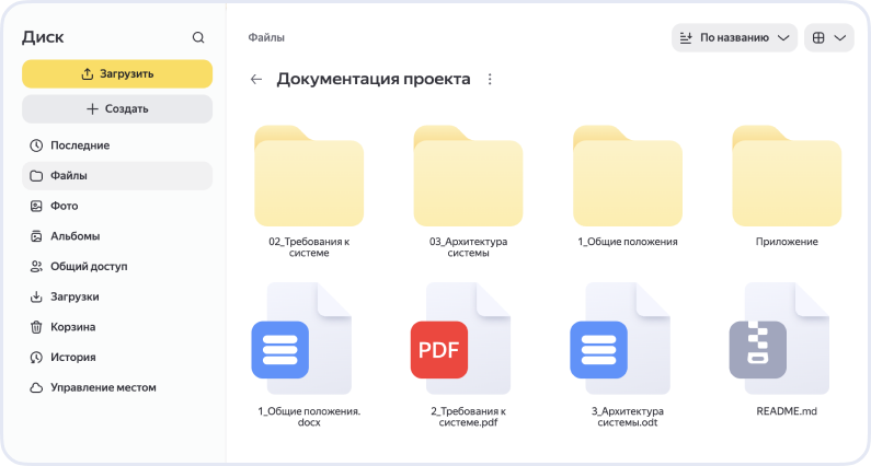 Документы проекта в папках корпоративного Яндекс.Диска